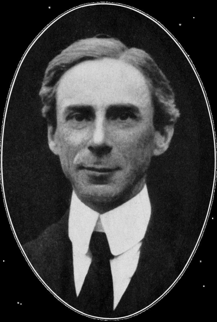 Bertrand Russell's philosophical views