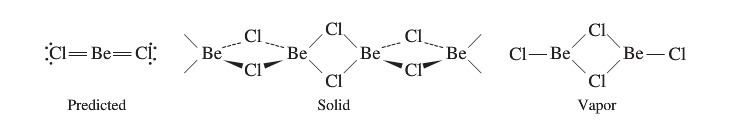 Beryllium chloride covalent compounds Beryllium chloride Highly hydrolysable