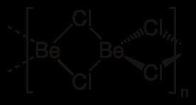 Beryllium chloride FileBeryllium chloridesvg Wikimedia Commons