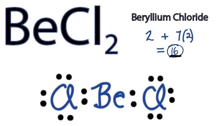 Beryllium chloride httpsiytimgcomviN4jhHNndHp8maxresdefaultjpg