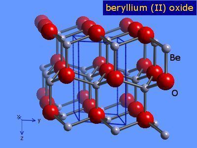 Beryllium oxide Berylliumberyllia WebElements Periodic Table