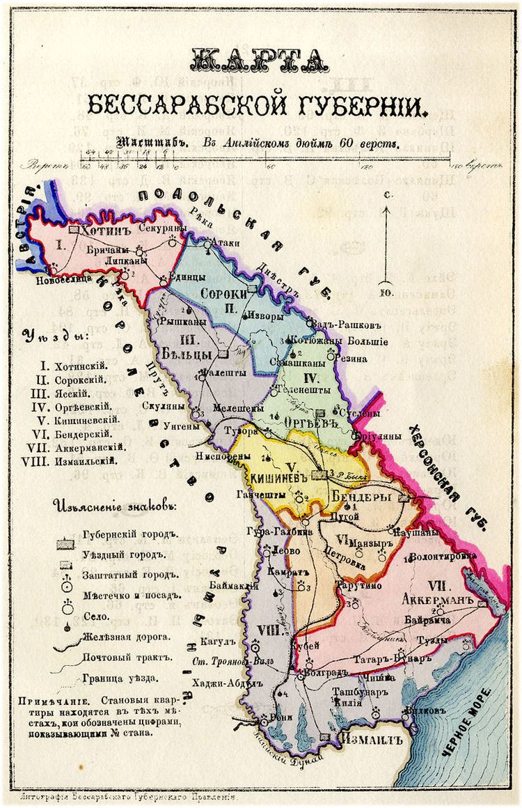 Bessarabia Governorate