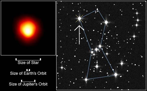 Betelgeuse Betelgeuse Astronomers give it 100000 years before it explodes