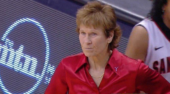 Beth Burns Former Aztecs womens basketball coach wins wrongful termination