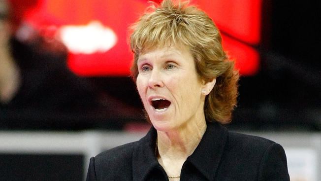 Beth Burns ExBasketball Coach Beth Burns Files Wrongful Termination Lawsuit
