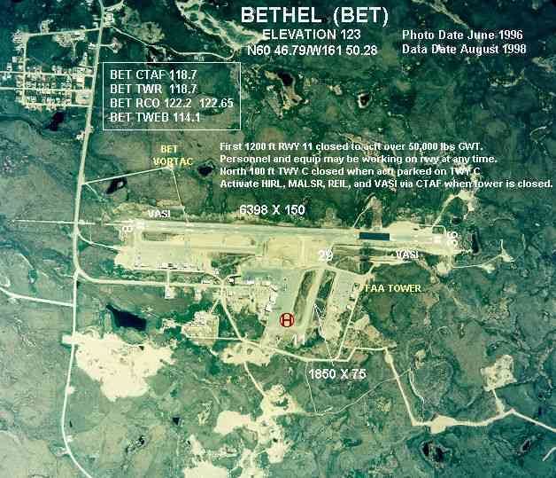 Bethel Air Base
