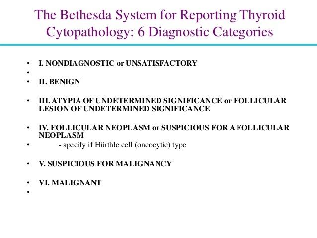 Bethesda system Thyroid Fnabethesda system