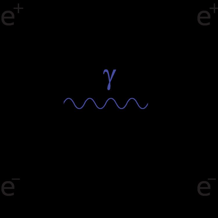 Bhabha scattering