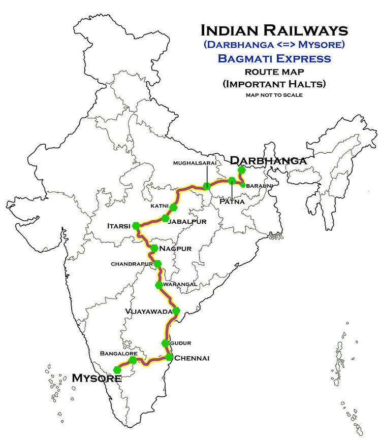Bhagmati Express