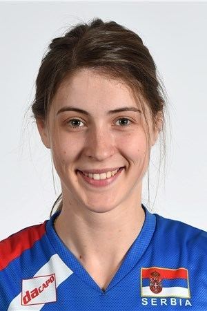 Bianka Buša Player Bianka Busa Women39s World Cup 2015