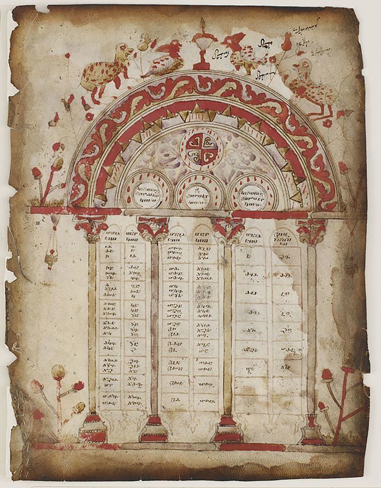 Biblical Manuscripts in the Freer Collection