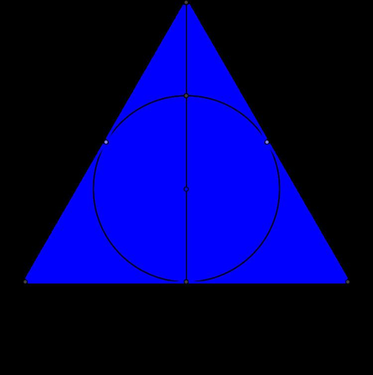Bicentric polygon
