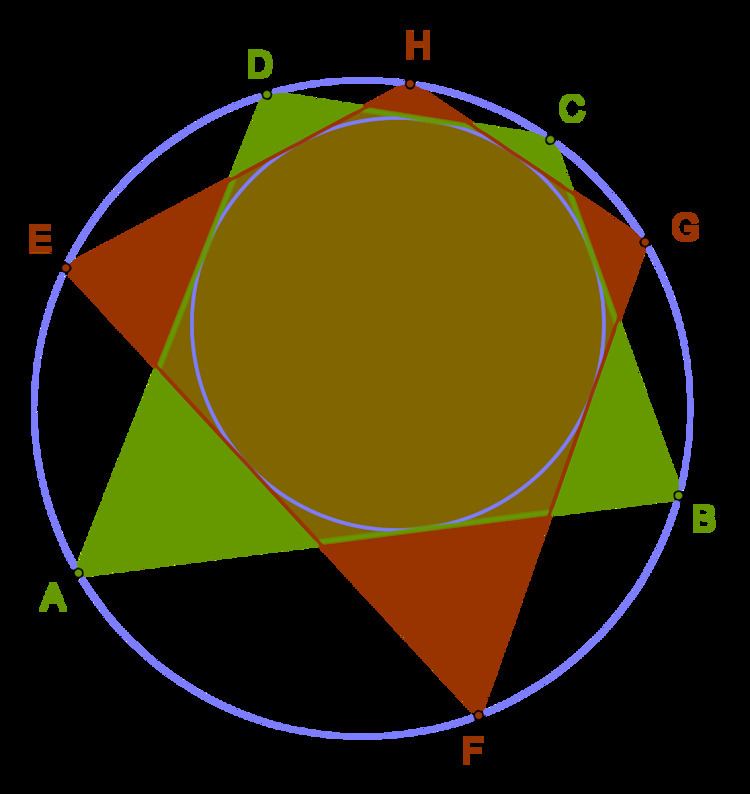 Bicentric quadrilateral