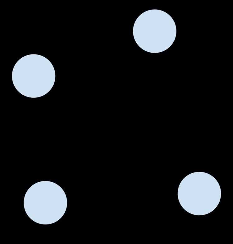 Biconnected graph