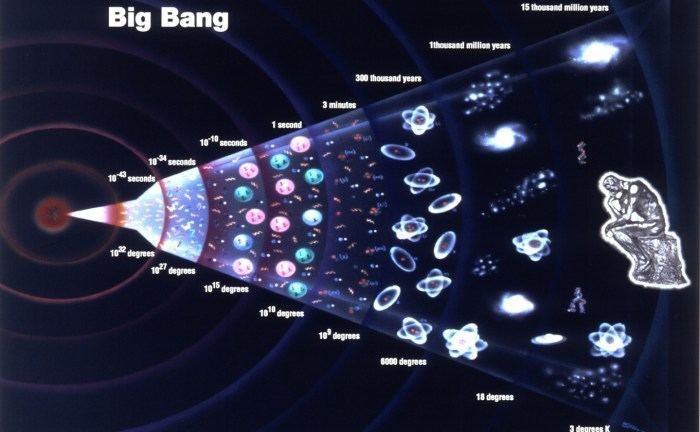 Big Bang Big Bang