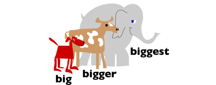 Big, Bigger, Biggest Spatial Concepts Big Bigger Biggest