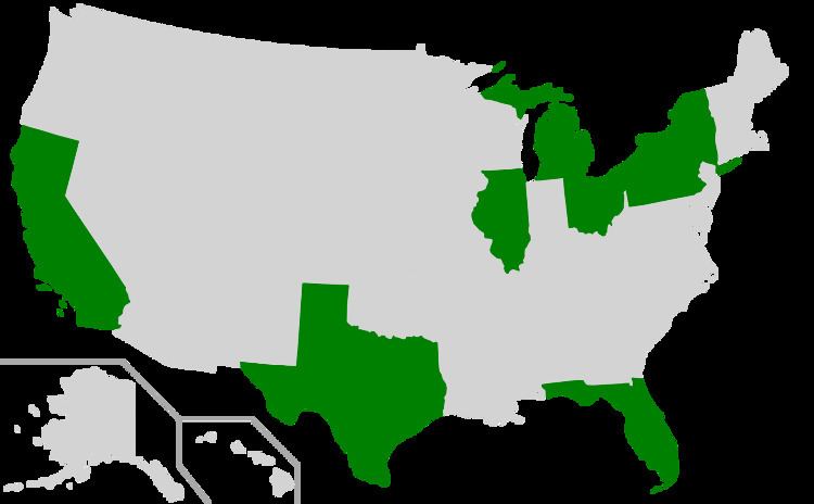 Big Eight States