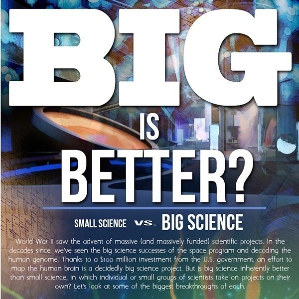 Big Science Big is Better Small Science vs Big Science