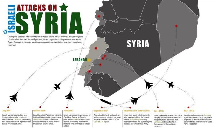 Bilad al-Sham Friday Khutbah Syria Crisis O Bilad alSham You are in Our