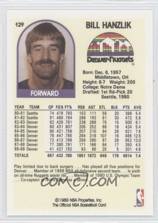 Bill Hanzlik 198990 NBA Hoops 129 Bill Hanzlik COMC Card Marketplace