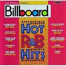 Billboard Hot R&B Hits: 1987 httpsuploadwikimediaorgwikipediaenthumb8