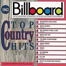 Billboard Top Country Hits: 1962 httpsuploadwikimediaorgwikipediaenthumb8