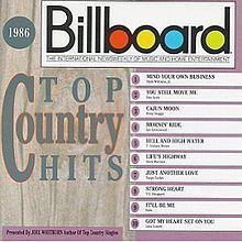 Billboard Top Country Hits: 1986 httpsuploadwikimediaorgwikipediaenthumb8