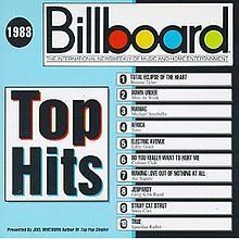 Billboard Top Hits: 1983 httpsuploadwikimediaorgwikipediaenthumbd