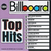 Billboard Top Hits: 1984 httpsuploadwikimediaorgwikipediaenthumb3