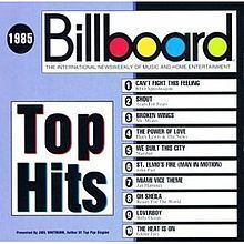 Billboard Top Hits: 1985 httpsuploadwikimediaorgwikipediaenthumbf