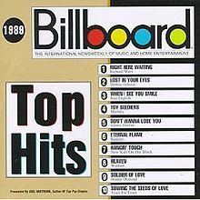 Billboard Top Hits: 1989 httpsuploadwikimediaorgwikipediaenthumb5