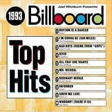 Billboard Top Hits: 1993 httpsuploadwikimediaorgwikipediaenthumb1