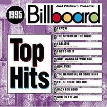 Billboard Top Hits: 1995 httpsuploadwikimediaorgwikipediaenthumb5