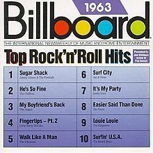 Billboard Top Rock'n'Roll Hits: 1963 httpsuploadwikimediaorgwikipediaenthumbc