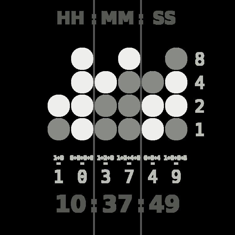 Binary clock