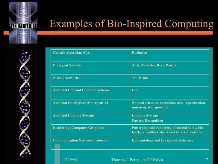 Bio-inspired computing httpsimageslidesharecdncomBIOInspiredComputi