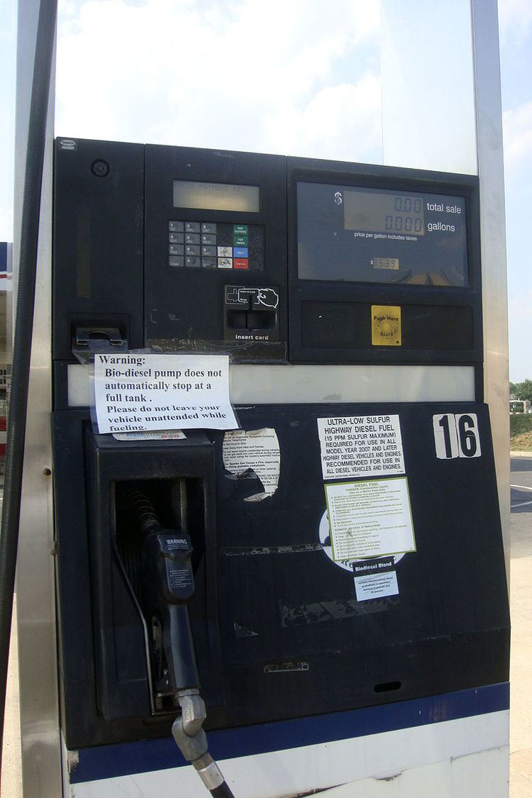 Biodiesel in the United States