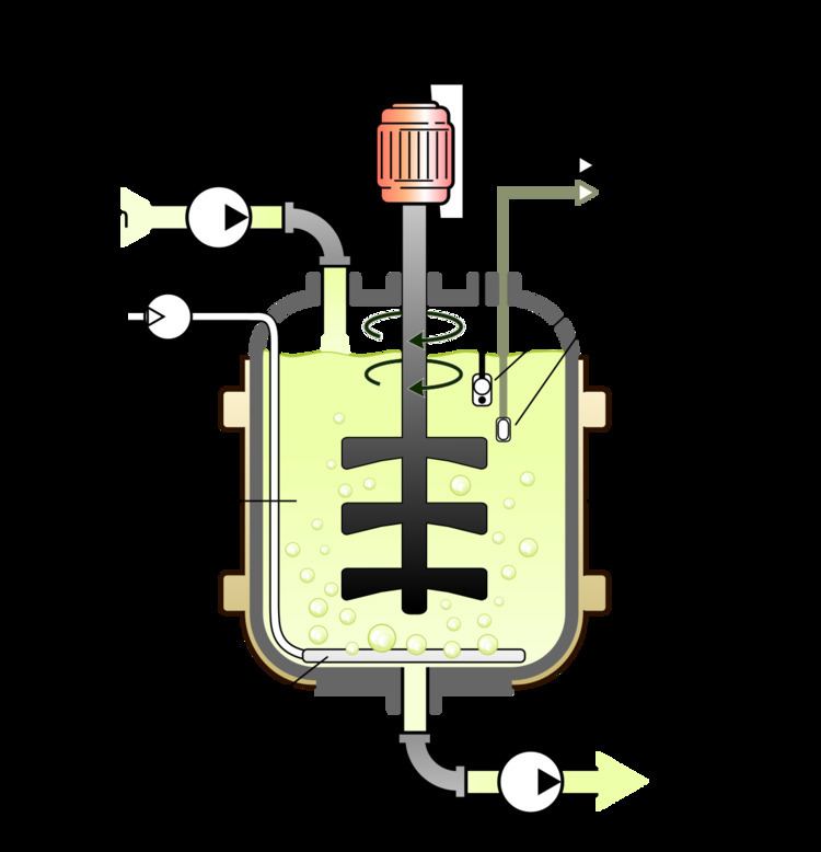 Bioreactor