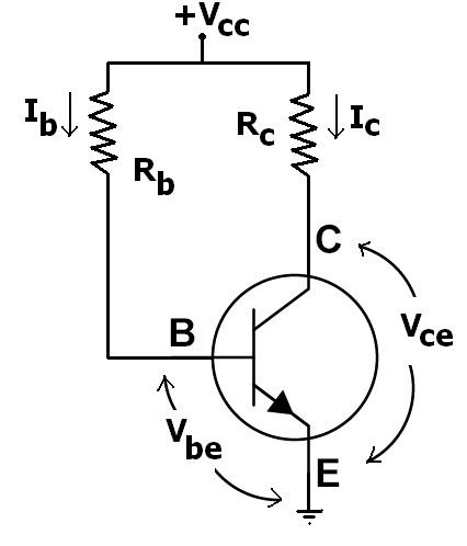 hetero bipolar transistor