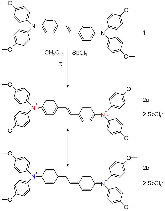 Bipolaron