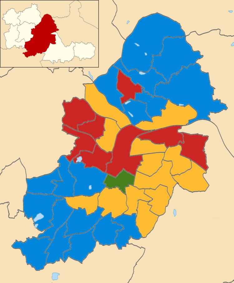Birmingham City Council election, 2008