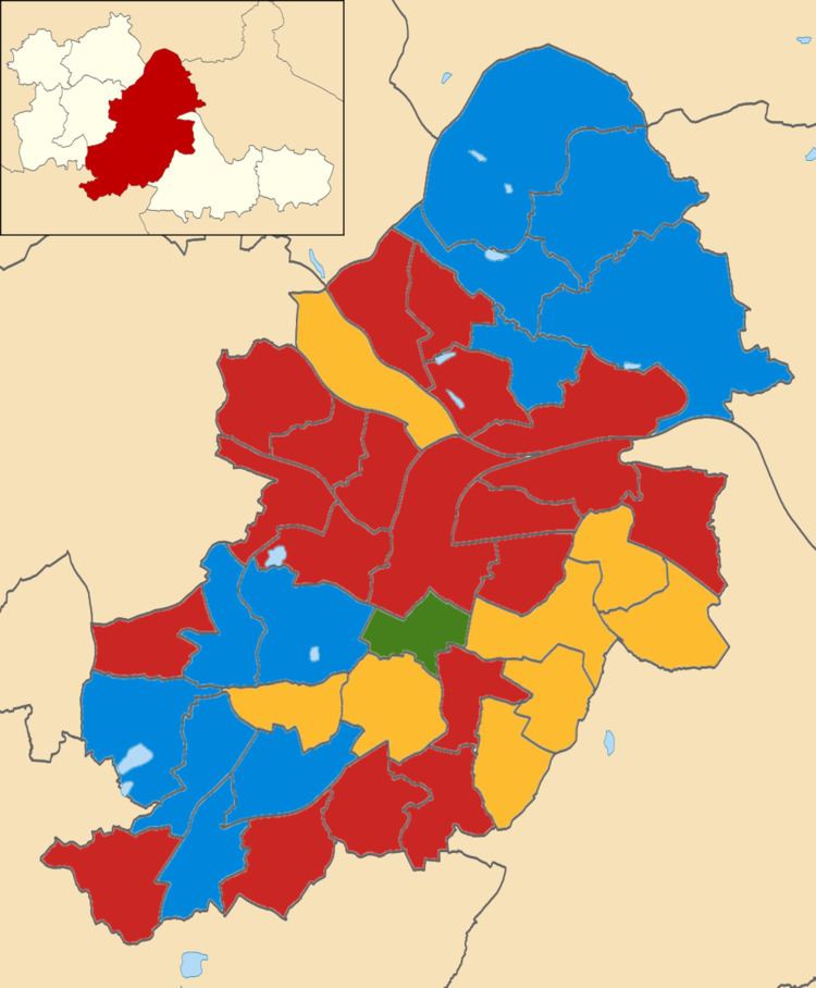 Birmingham City Council election, 2010