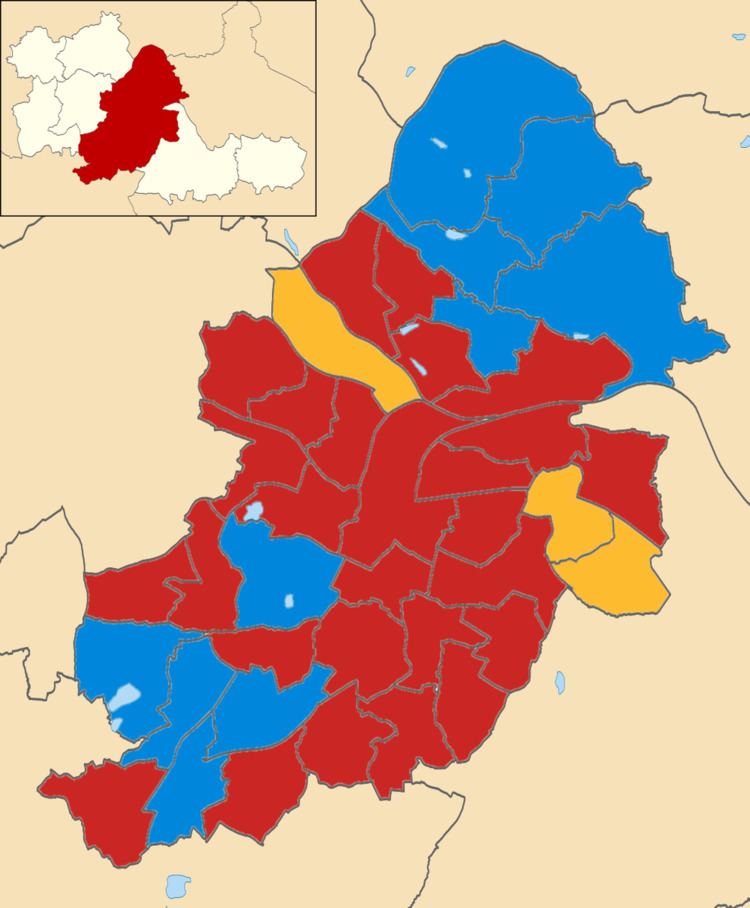 Birmingham City Council election, 2011
