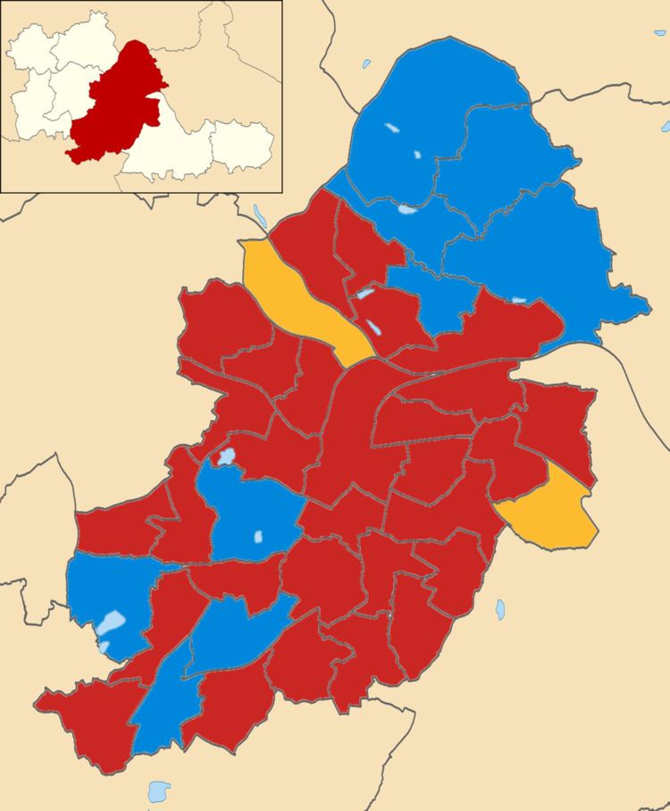 Birmingham City Council election, 2015
