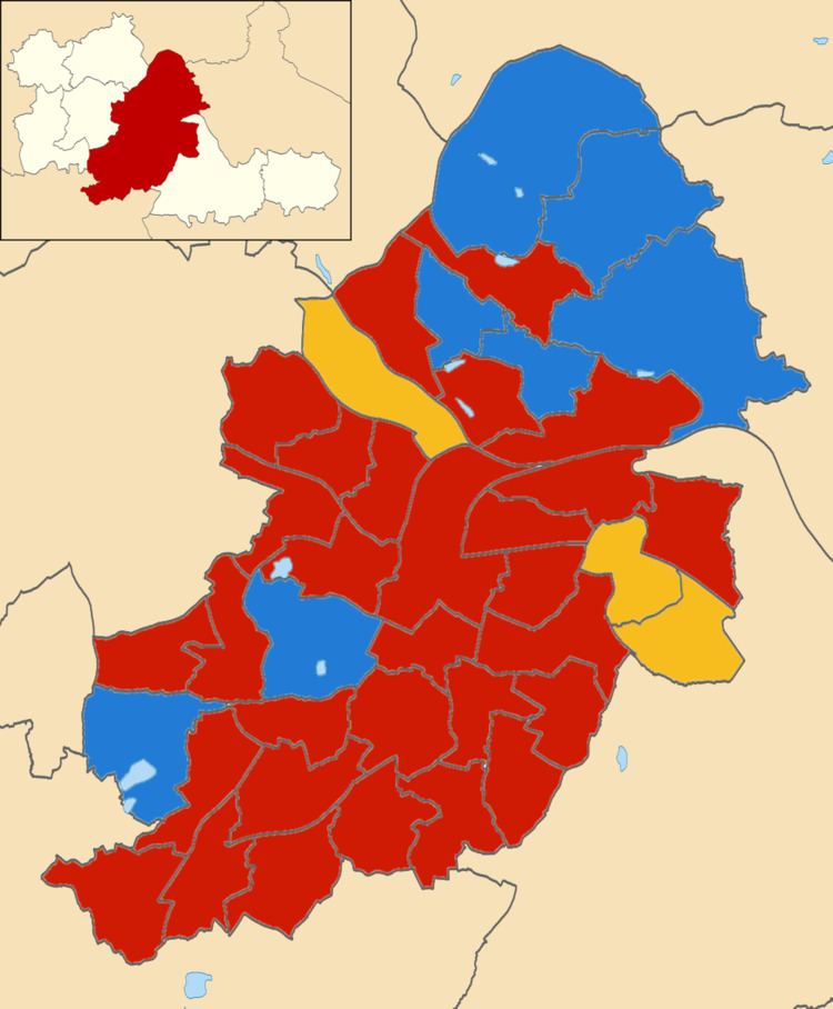 Birmingham City Council election, 2016