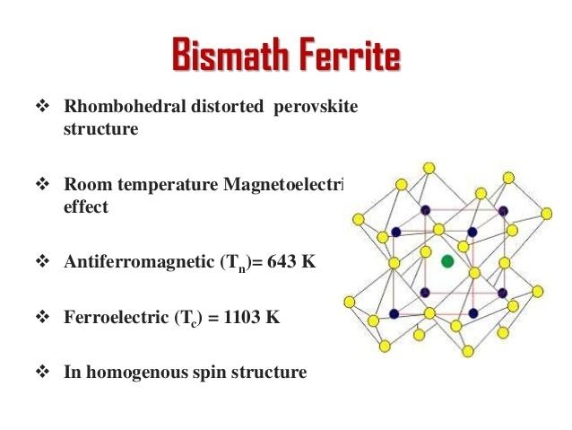 Bismuth ferrite Fabrication and characterization of bismuth ferrite nanofiber by elec