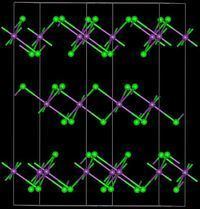 Bismuth(III) iodide httpsuploadwikimediaorgwikipediacommonsthu