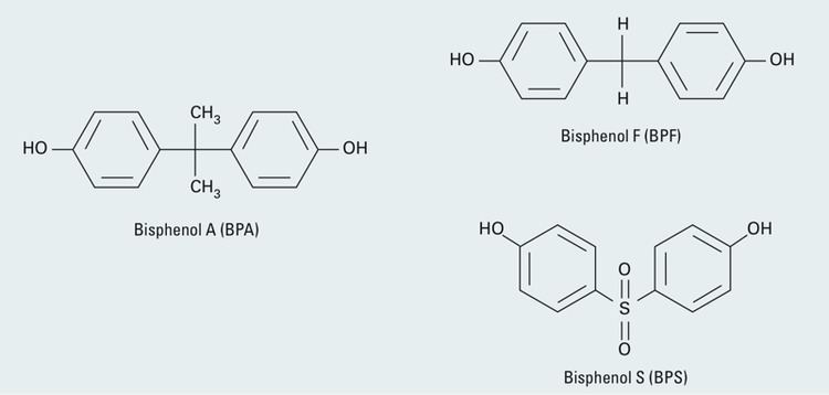 Bisphenol S Environmental Health Perspectives Bisphenol S and F A Systematic