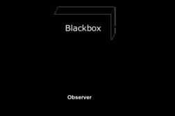 Black box Black box Wikipedia