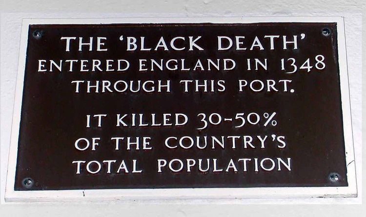 Black Death migration